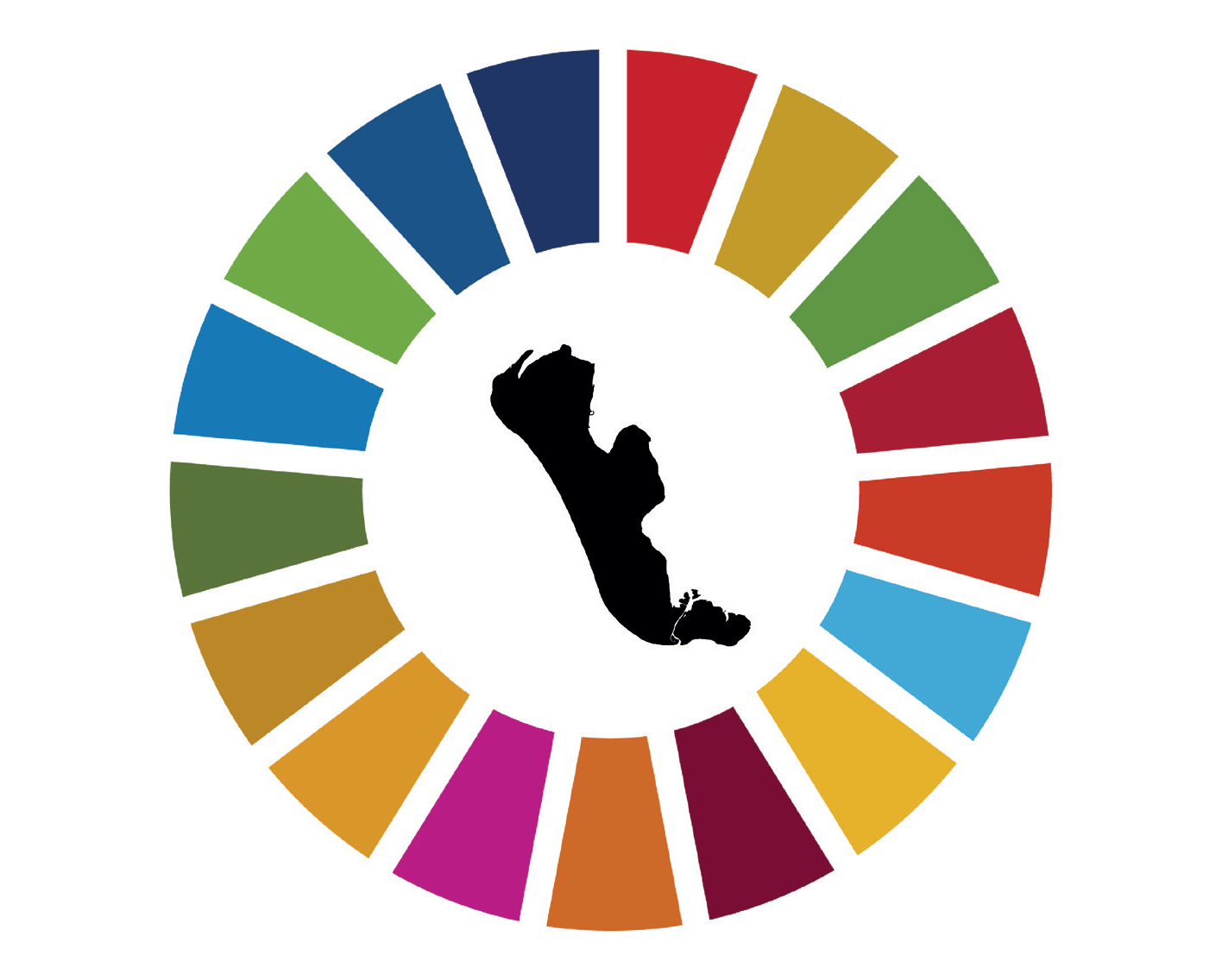FN Verdenshjul